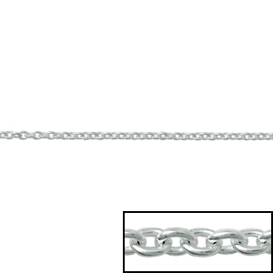 SS Cable 45cm Chain