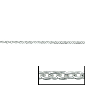 SS Chain Cable